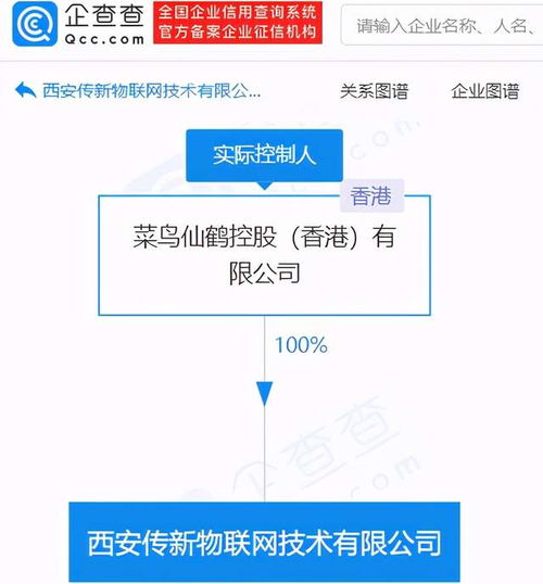 菜鳥(niǎo)西安成立物聯(lián)網(wǎng)科技公司，2億重金布局技術(shù)研發(fā)新篇章