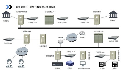 邊緣計算標準件計劃新突破 九州量子自主研發邊緣云量子安全服務器，為物聯網加密難題提供解決方案